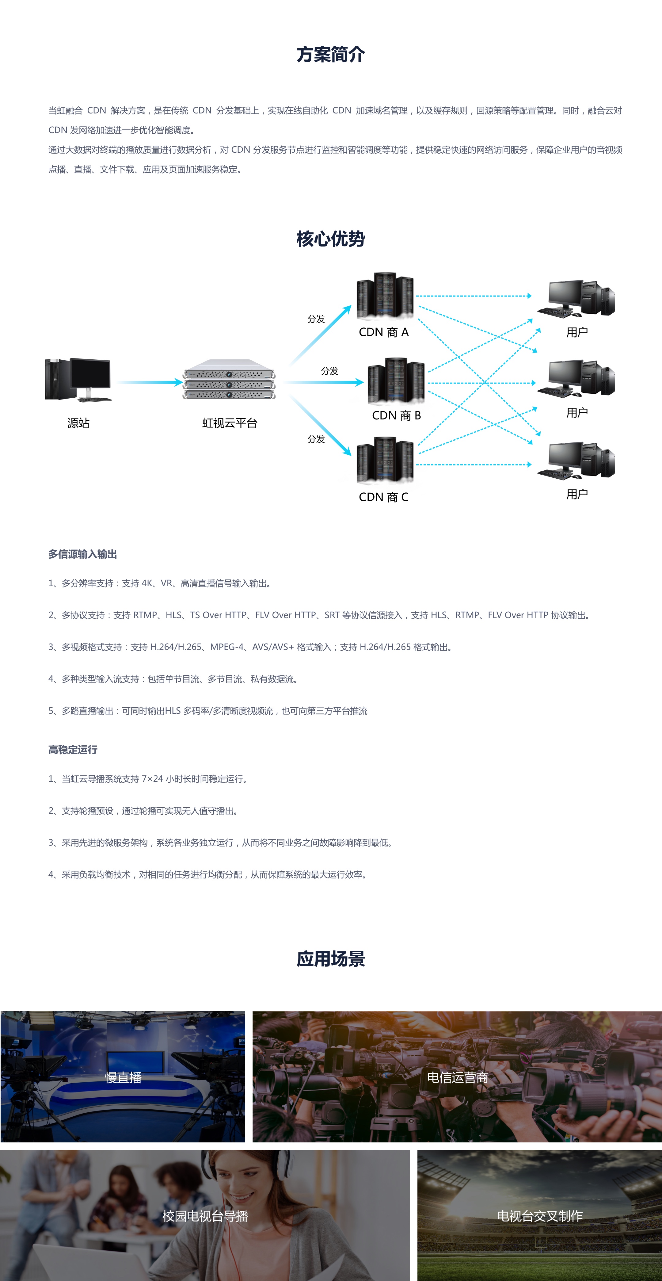 融合CDN解決方案(圖1)