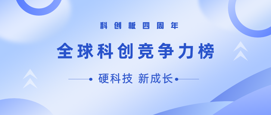 當虹科技榮登“新一代信息技術(shù)科創(chuàng)力TOP10”榜單！