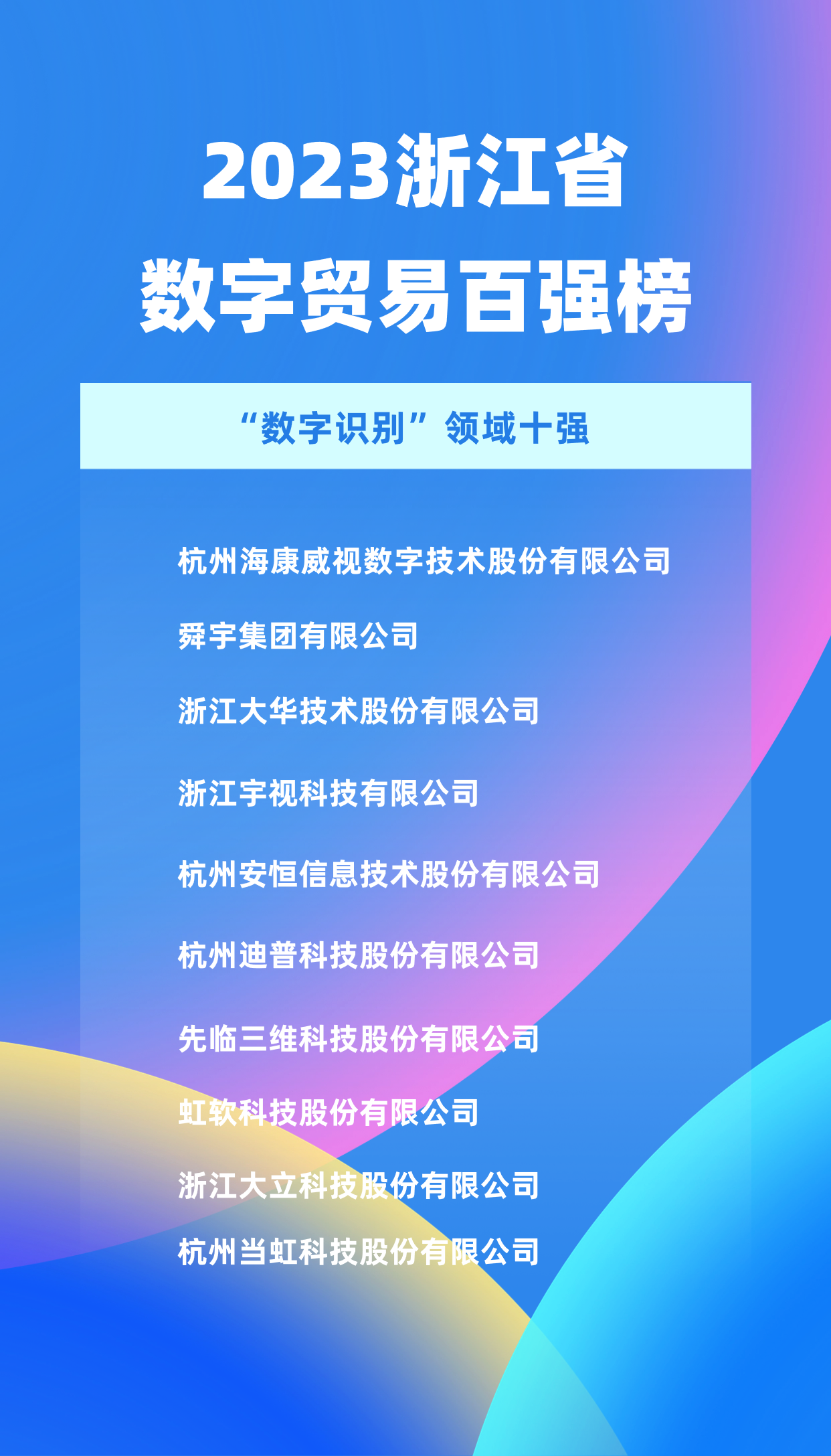 東京奧運(yùn)會獎牌榜手機(jī)海報.png