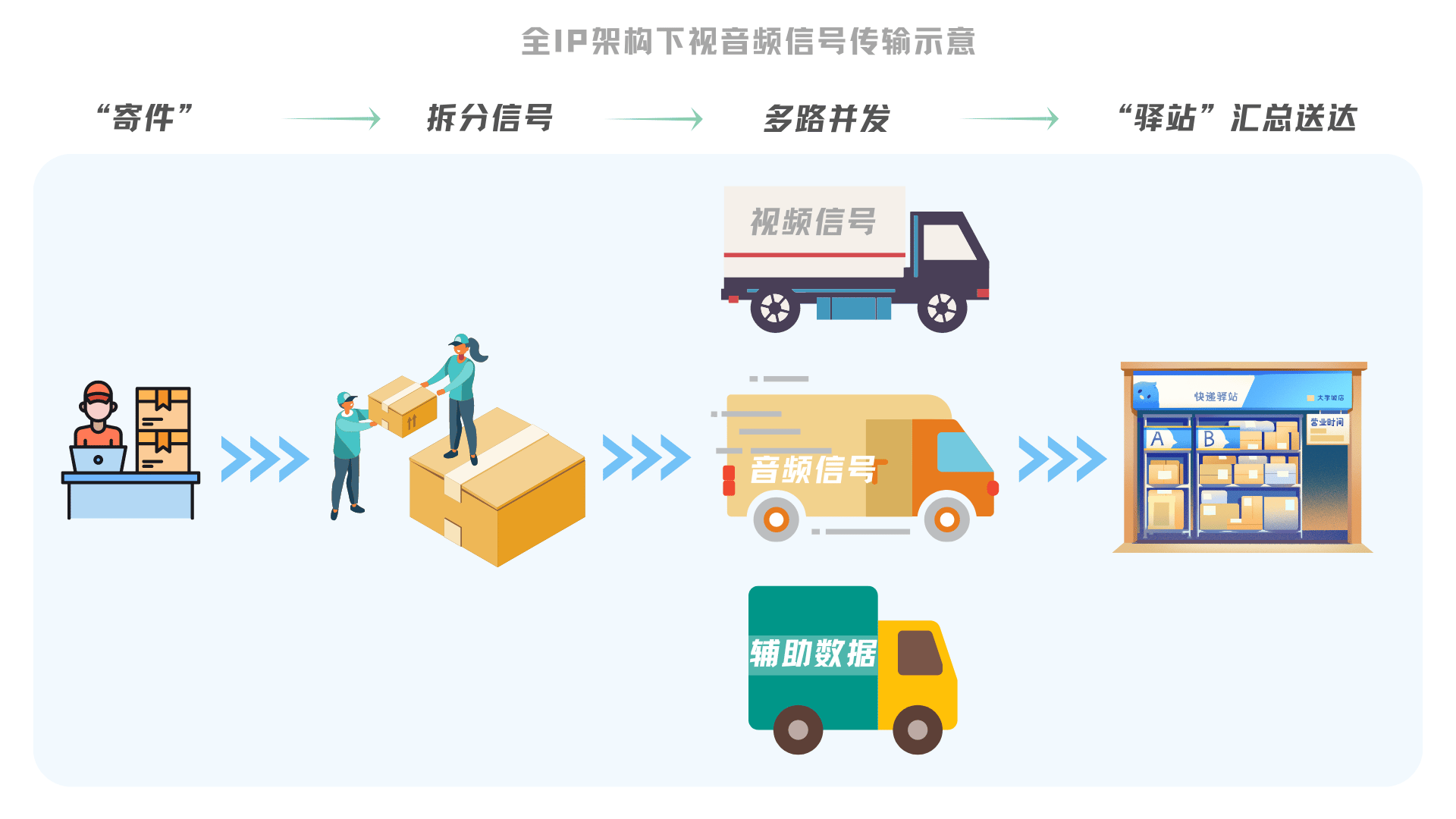 示意圖3.png