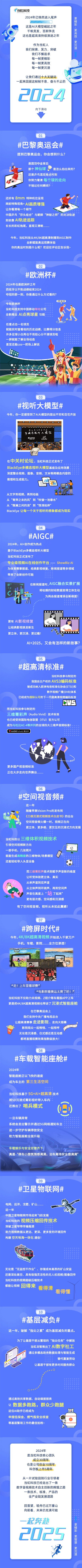 長圖 小于2兆(1).png